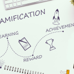 Como a gamificação pode transformar o engajamento dos alunos, Kelsem Ricardo Rios Lima analisa se essa metodologia realmente funciona na sala de aula.