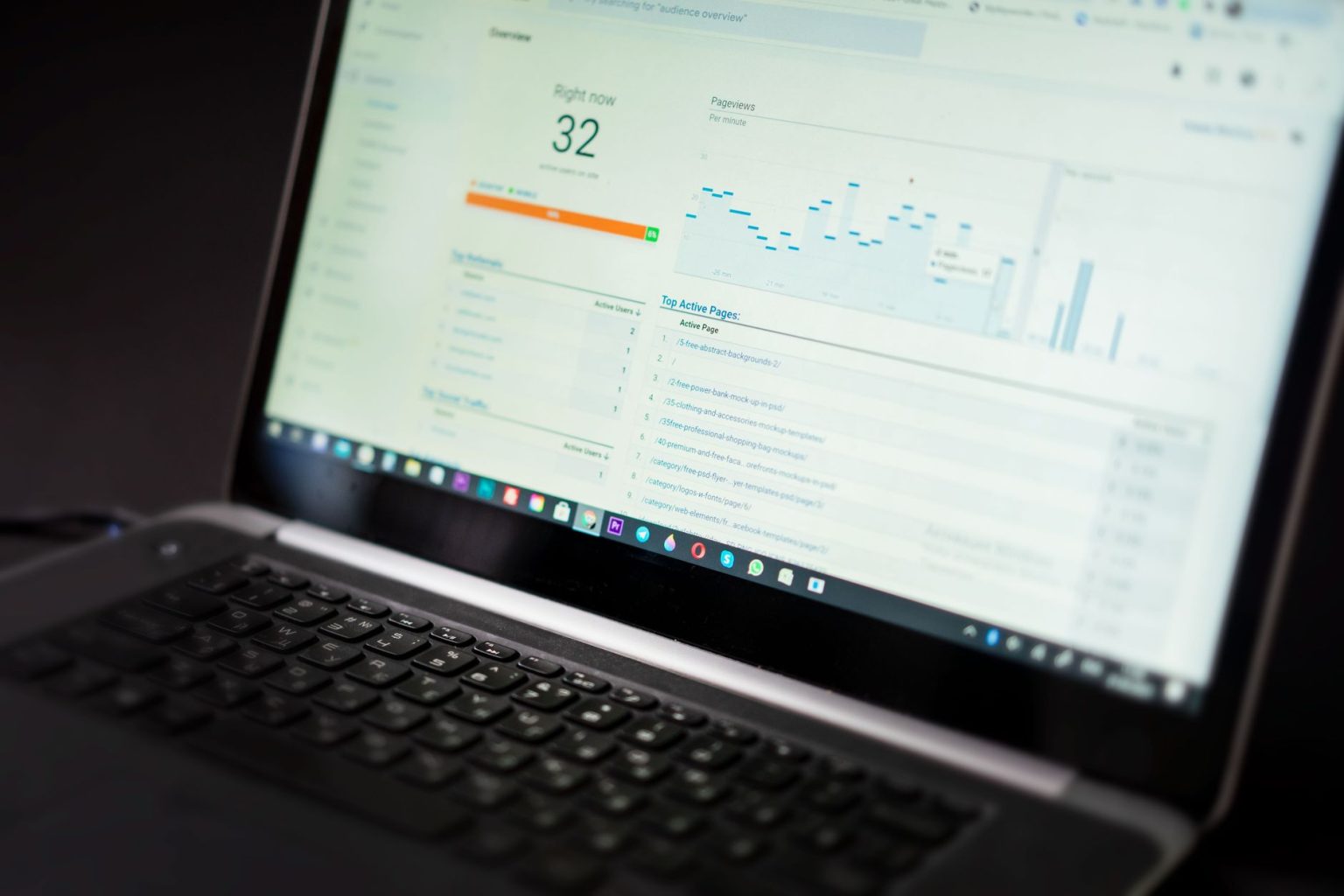 Laptop exibindo um painel de análise com dados em tempo real e ferramentas de monitoramento.